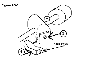 Picture of changer mechanism.